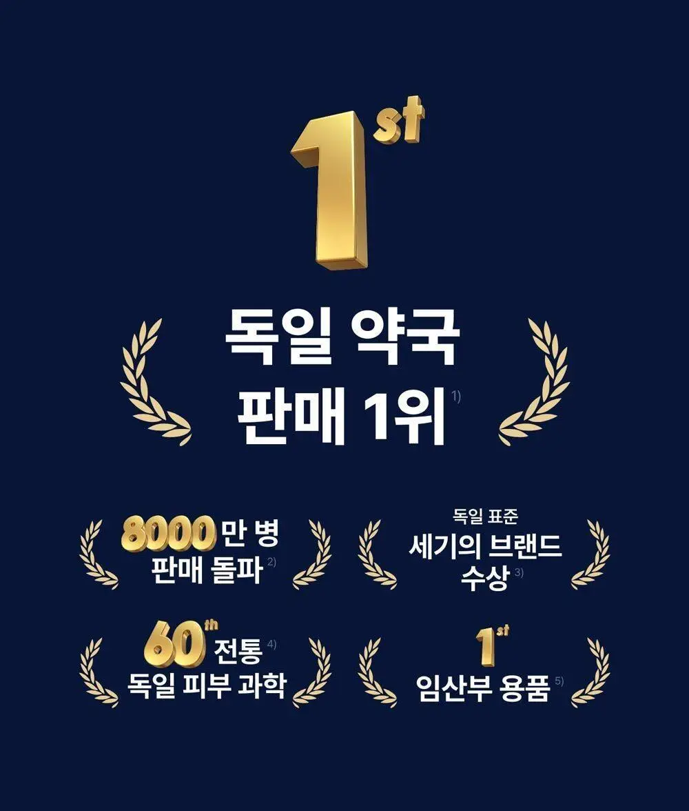 [NEW] 프라이웰 너리싱밤 포 프래그넌트 우먼 125ml 상세페이지 2